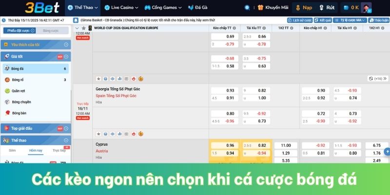 Các kèo ngon nên chọn khi cá cược bóng đá