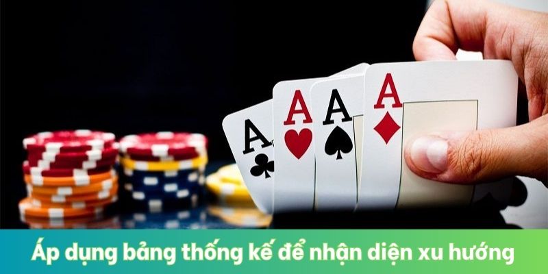 Áp dụng bảng thống kế để nhận diện xu hướng