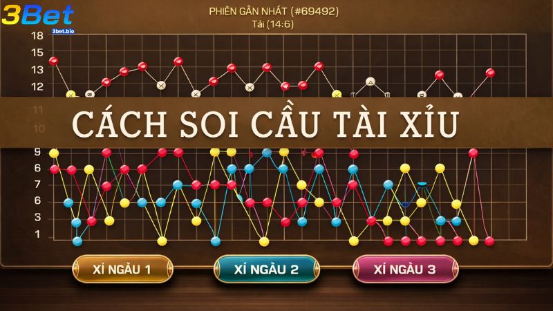 Khi soi cầu cần phải kết hợp với nhiều dấu hiệu khác nhau